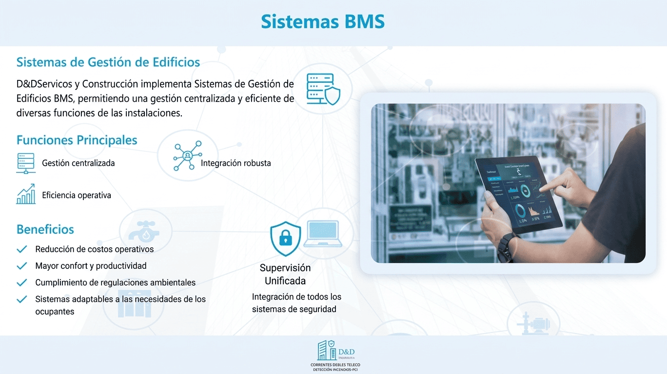 Sistemas BMS